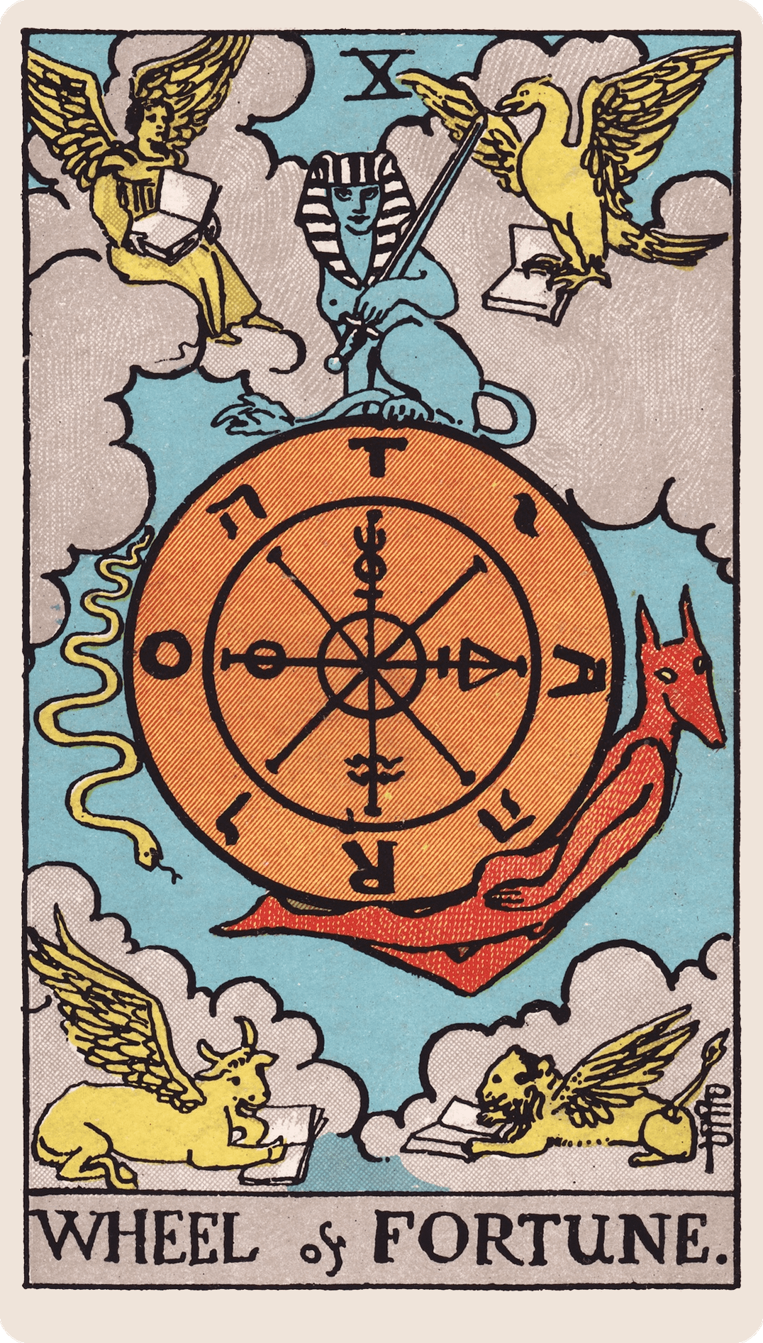 Wheel of Fortune