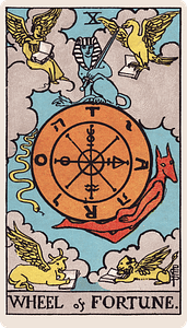 Wheel of Fortune
