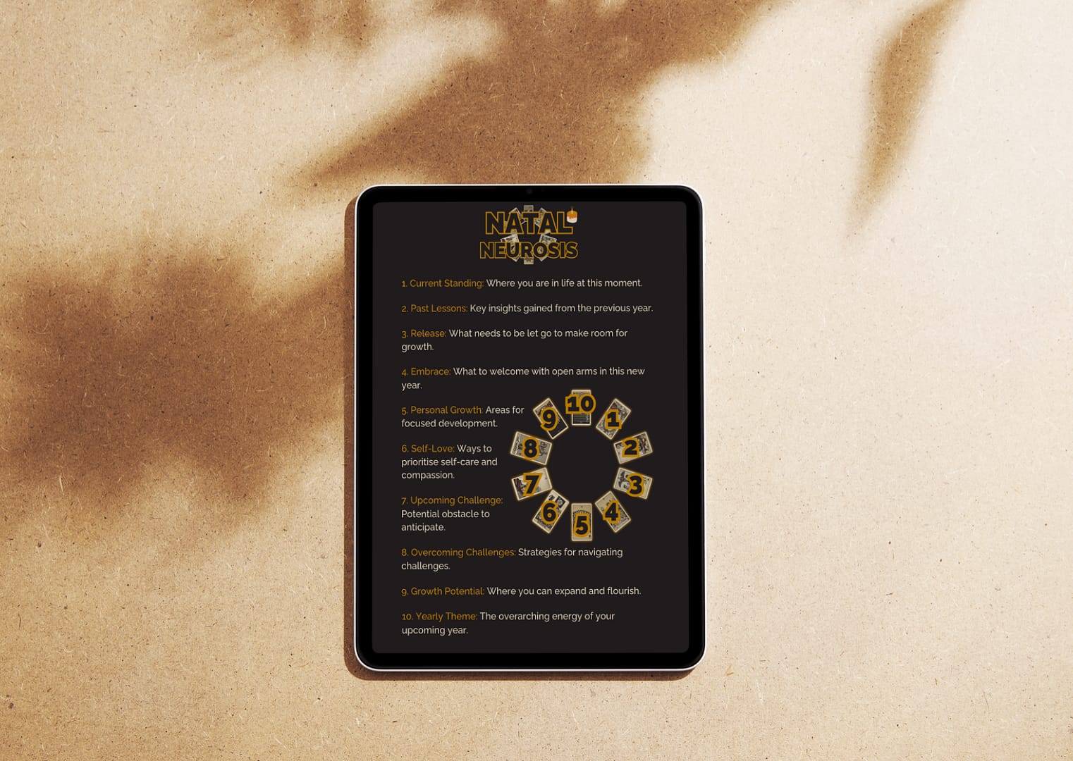 Natal Neurosis Workbook Sample