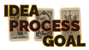 Idea Process Goal