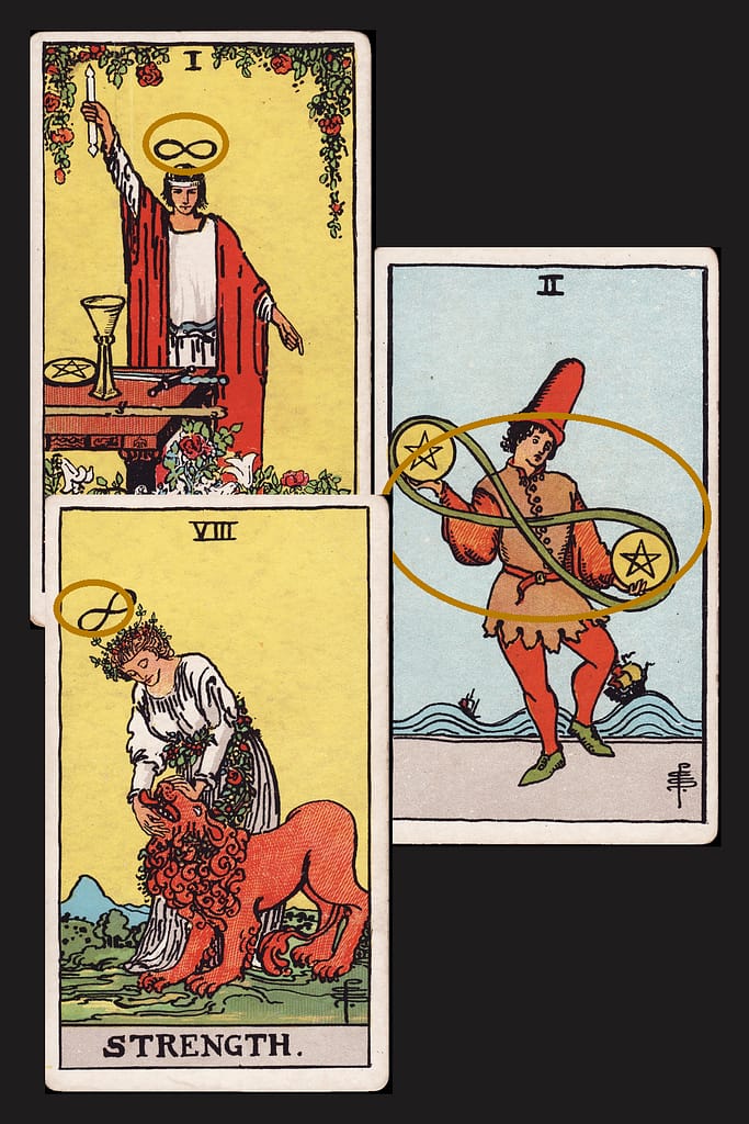 The Magician, the Two of Pentacles and Strength from the Rider-Waite-Smith tarot, with the infinity symbol ringed on each card