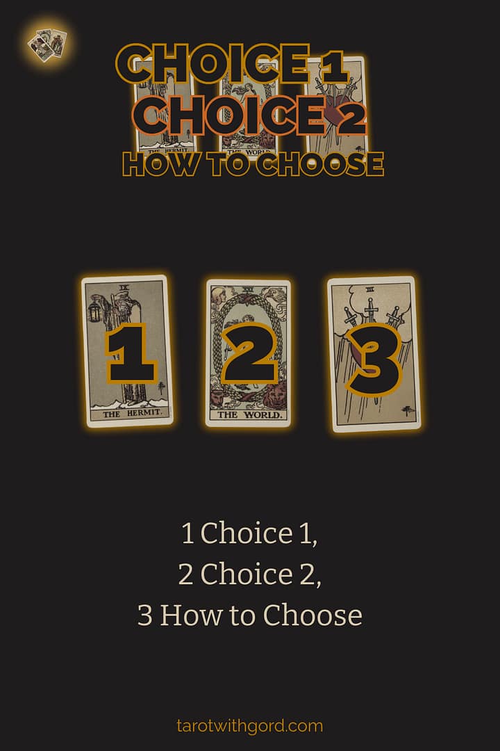 Tarot spread graphic titled Choice 1 Choice 2 How to Choose showing three numbered tarot cards on a dark background to illustrate the Choice 1 Choice 2 How to Choose spread layout.