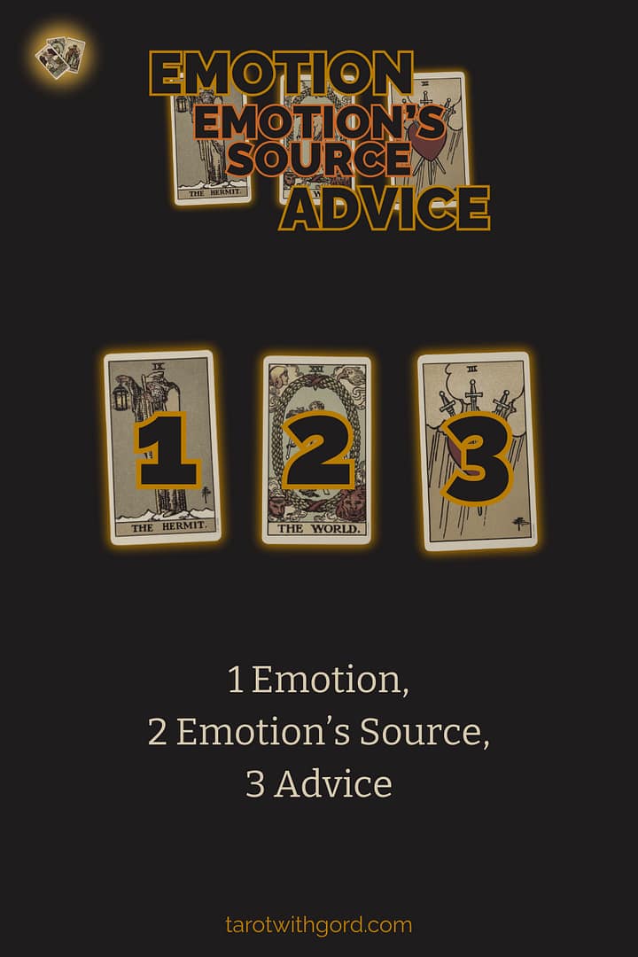 Tarot spread graphic titled Emotion Emotions Source Advice showing three numbered tarot cards on a dark background to illustrate the Emotion Emotions Source Advice spread layout.