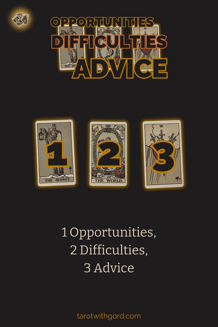 Tarot spread graphic titled Opportunities Difficulties Advice showing three numbered tarot cards on a dark background to illustrate the Opportunities Difficulties Advice spread layout.