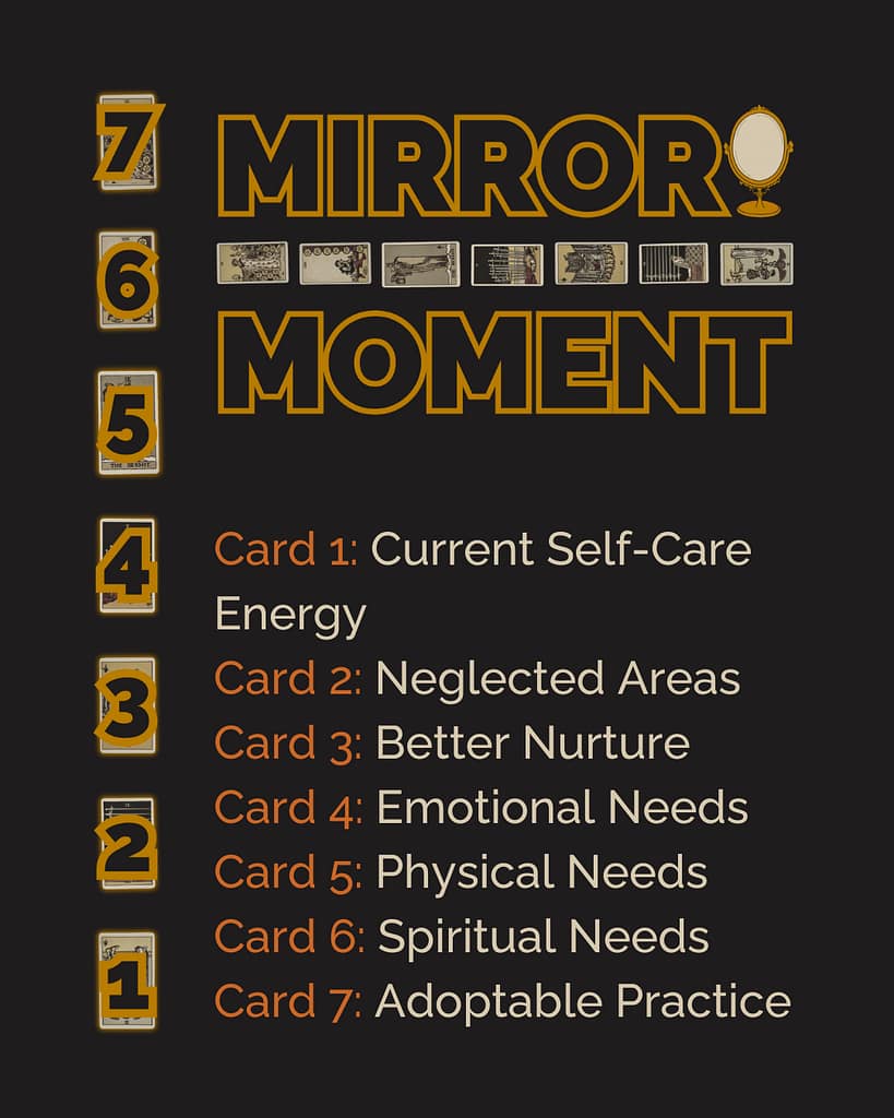 Mirror Moment Layout 819x1024