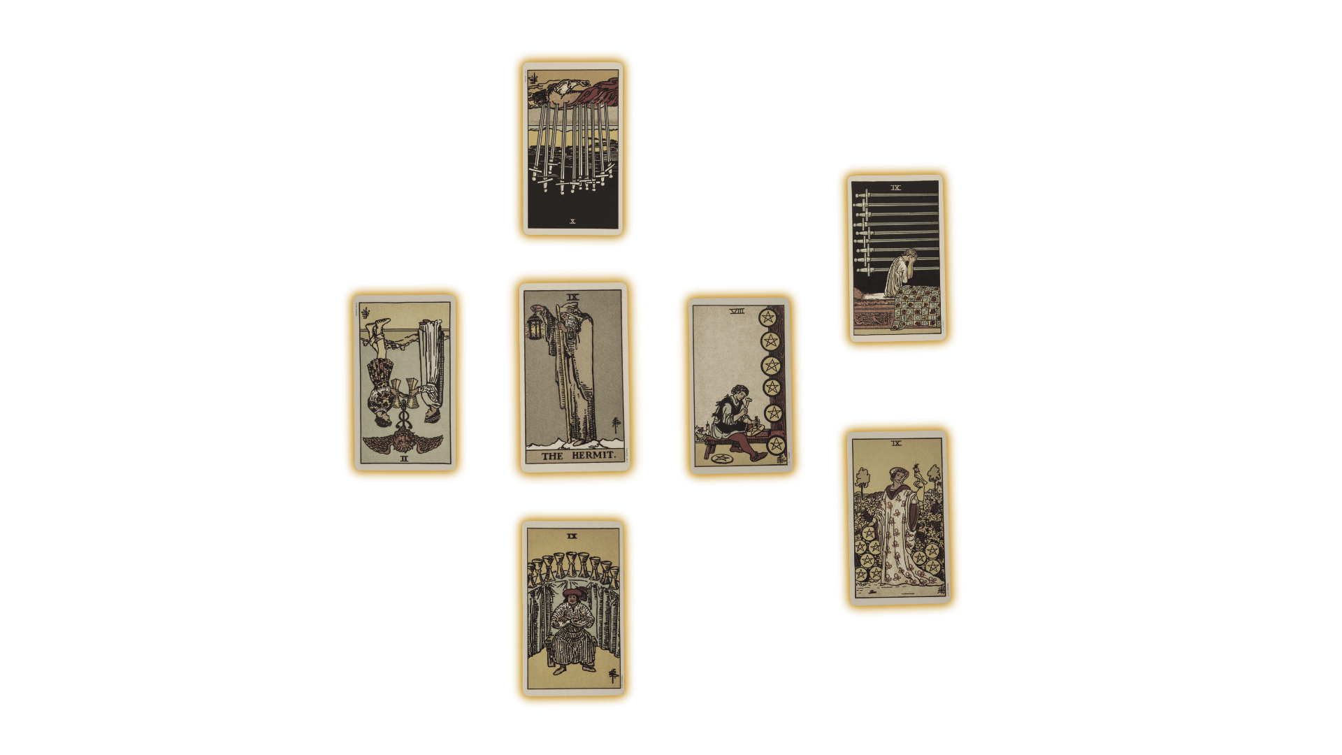 Career Tarot Spreads