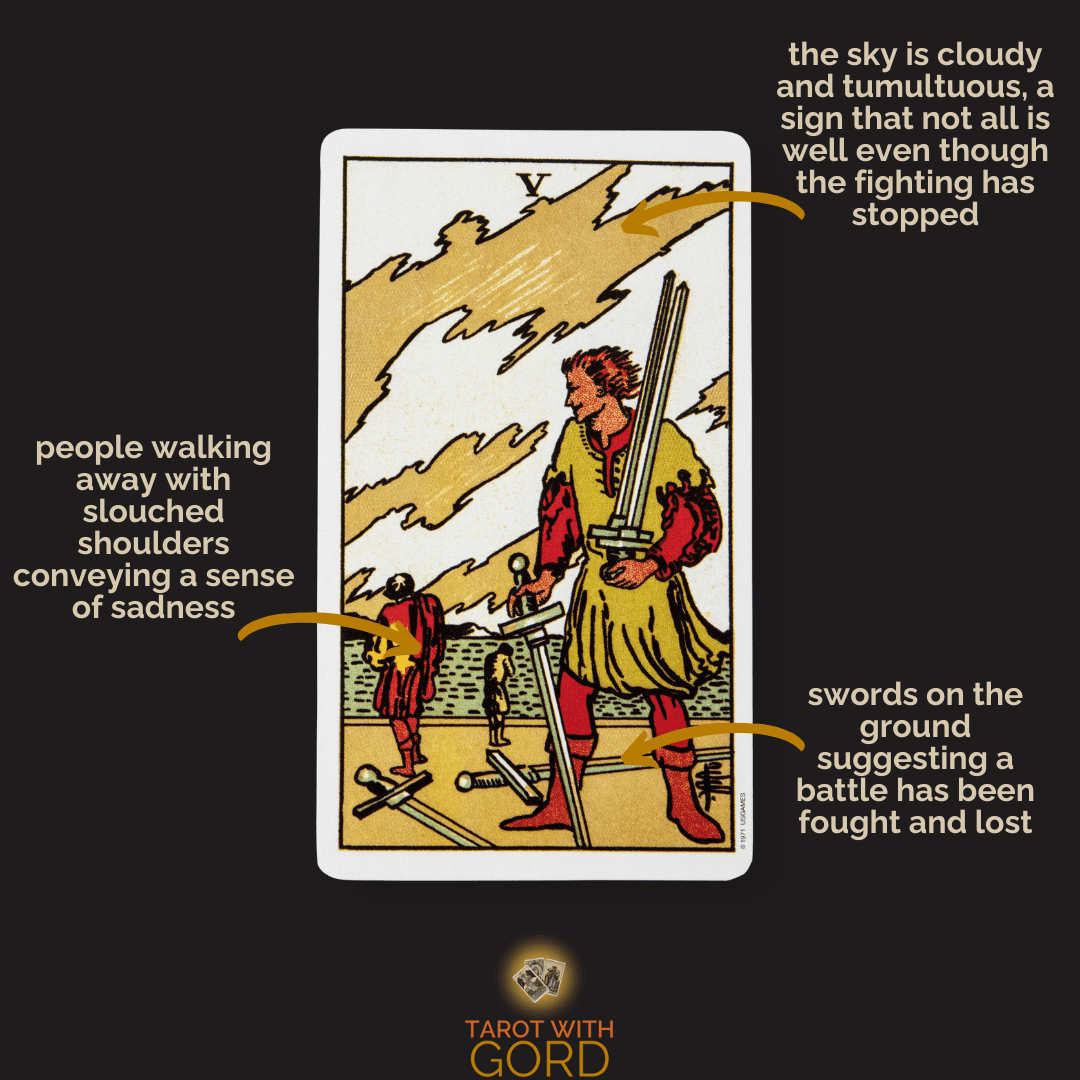 Five of Swords tarot card depicting people walking away with slouched shoulders, conveying a sense of sadness. A figure in the foreground holds swords, with others left on the ground, symbolising a battle that has been fought and lost. The sky appears cloudy and tumultuous, suggesting unresolved tension.