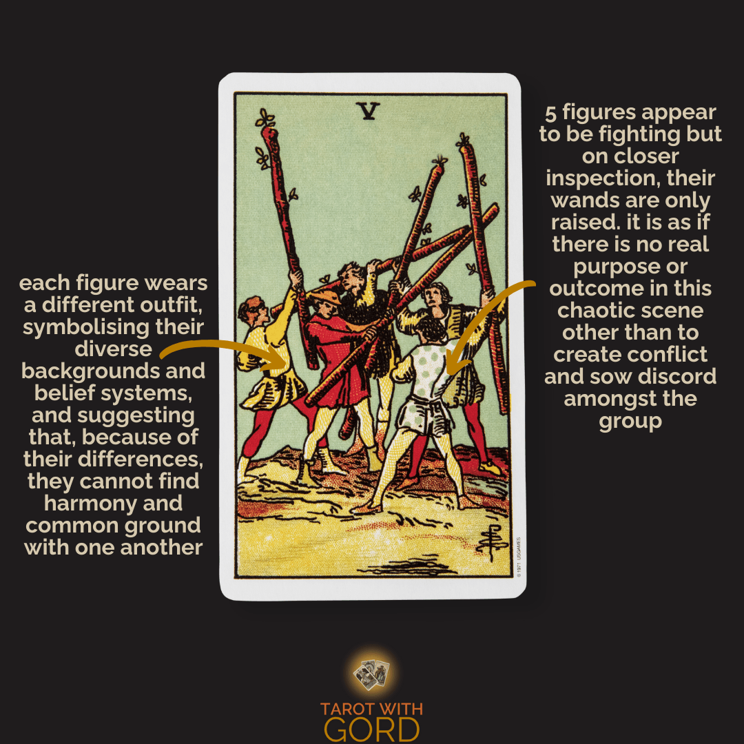 Five of Wands tarot card showing five figures appearing to fight, each wearing different outfits, symbolising diverse backgrounds and belief systems. Their raised wands indicate conflict, discord, and an inability to find common ground.