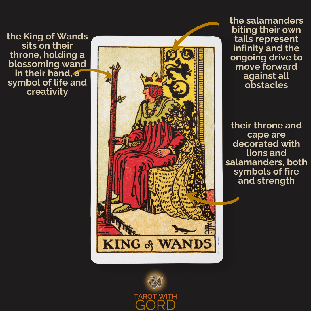 An image of the King of Wands tarot card with annotations. The King of Wands sits on their throne, holding a blossoming wand in their hand, symbolising life and creativity. Salamanders biting their own tails represent infinity and the drive to overcome obstacles. Their throne and cape are adorned with lions and salamanders, symbols of fire and strength.