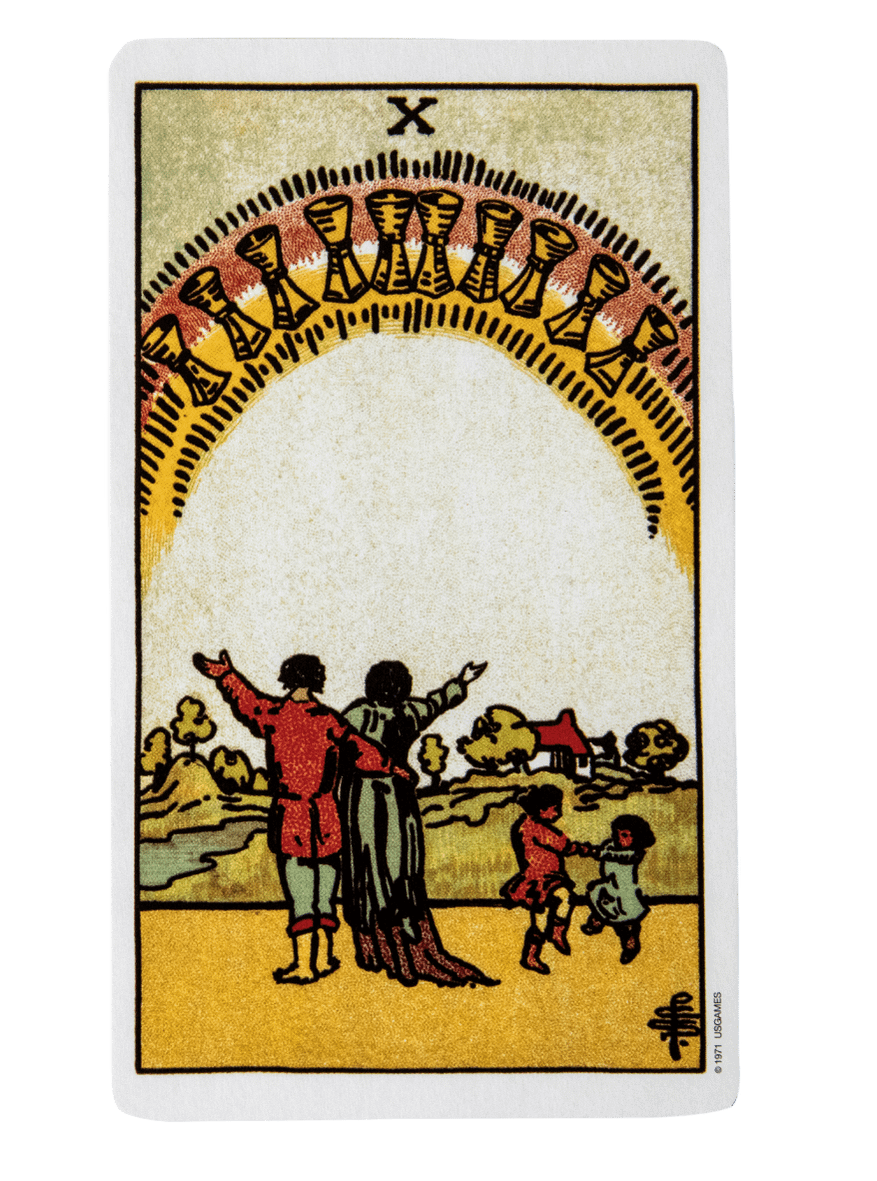 Ten of Cups tarot card from the Rider-Waite-Smith tarot deck.