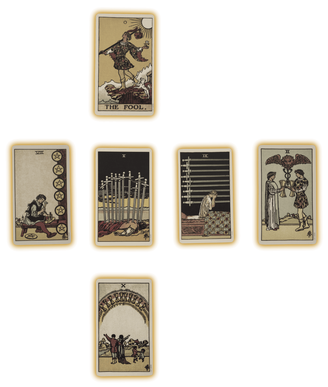 Adventure Awaits Beginner Tarot Spread