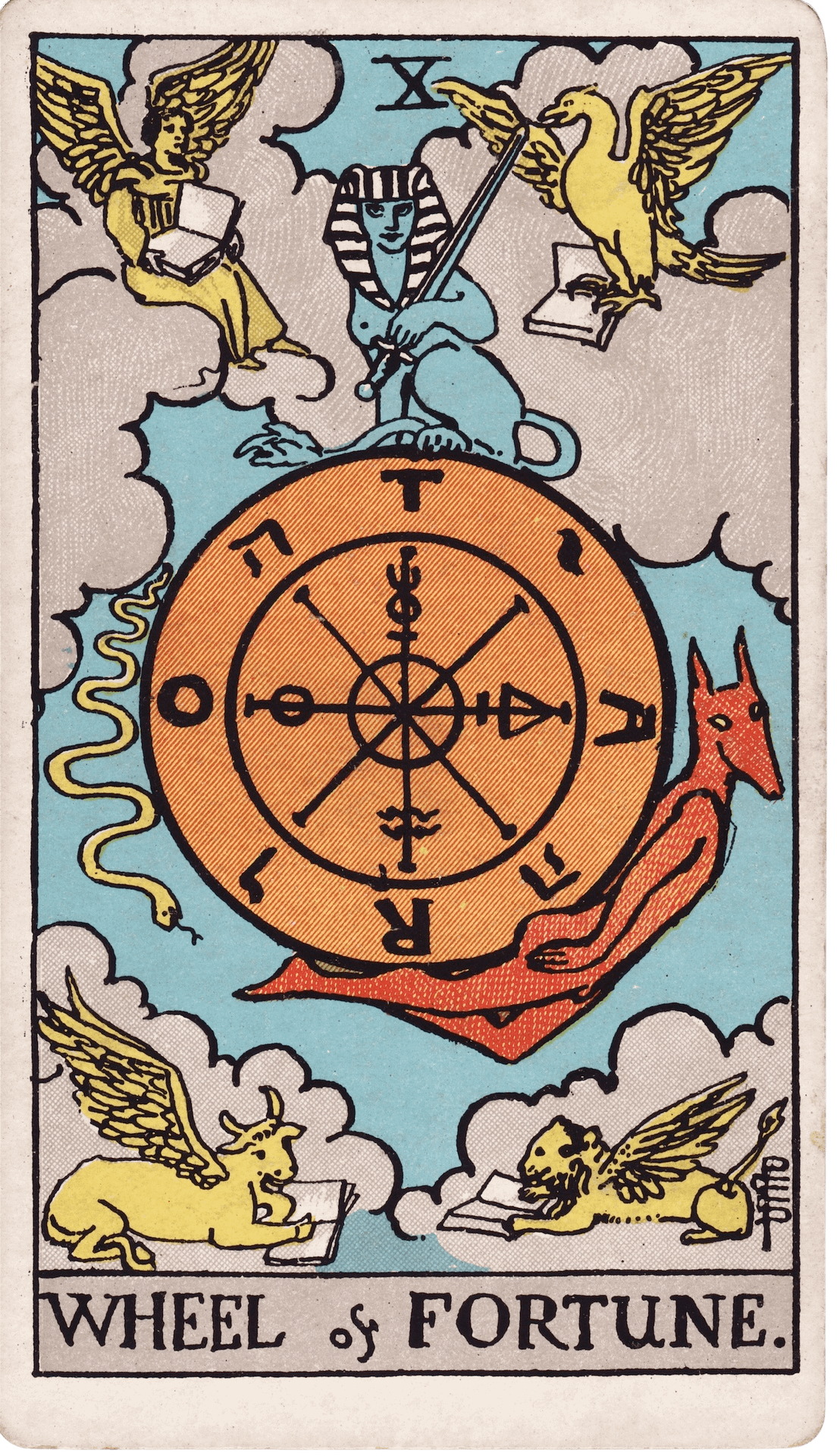Wheel of Fortune